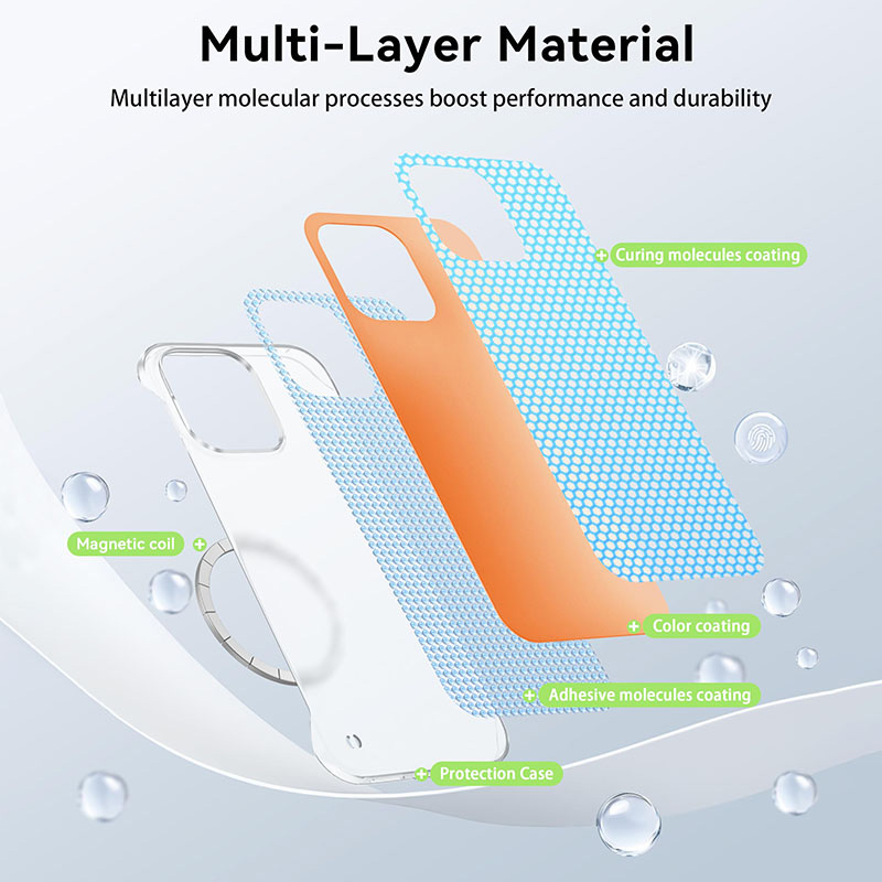 New Ultrathin Magnetic Framele - Matte Hard Pc Back Case review and price