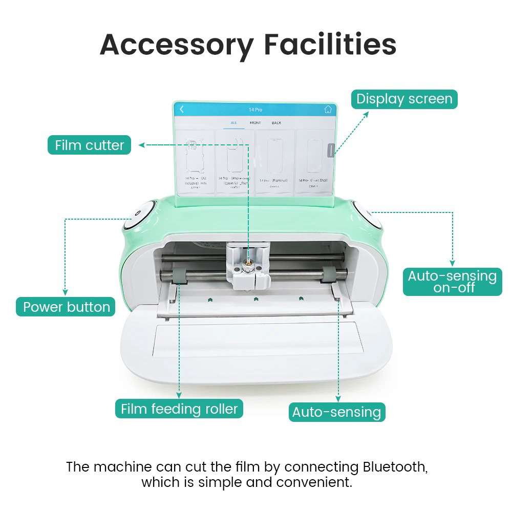 Cutting Plotter Carton Unlocki - Screen Protectors review and price